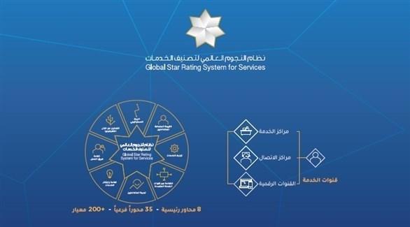 نظام النجوم العالمي