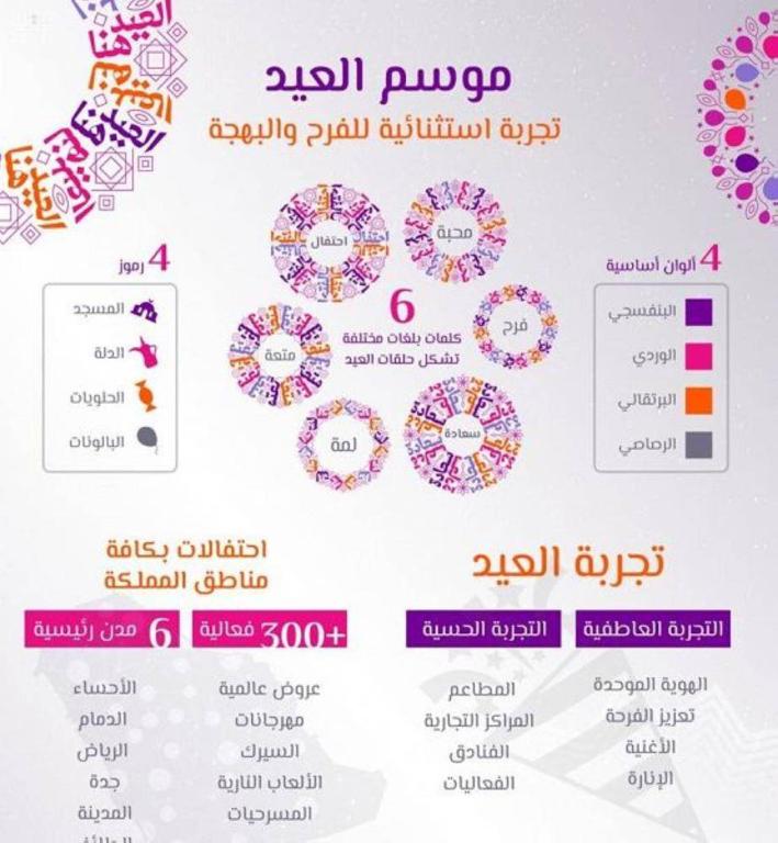 فعاليات العيد في السعودية