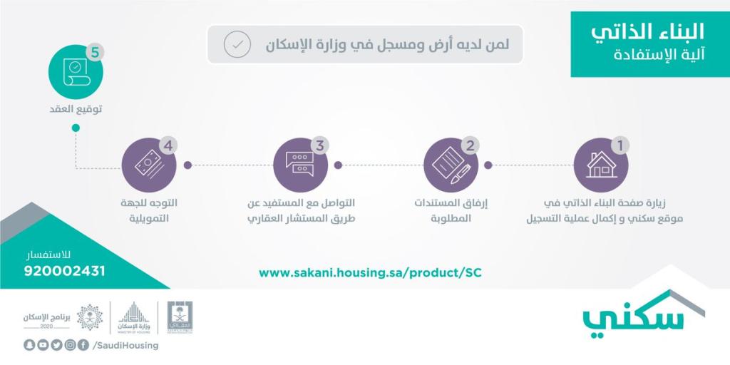 برنامج البناء الذاتي