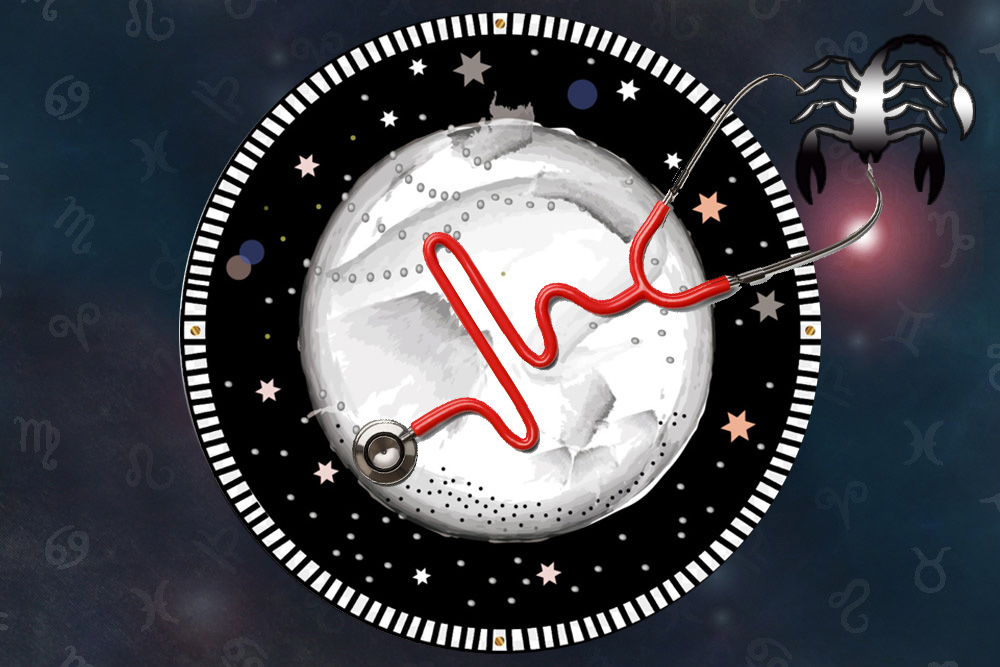 توقعات الابراج 2020