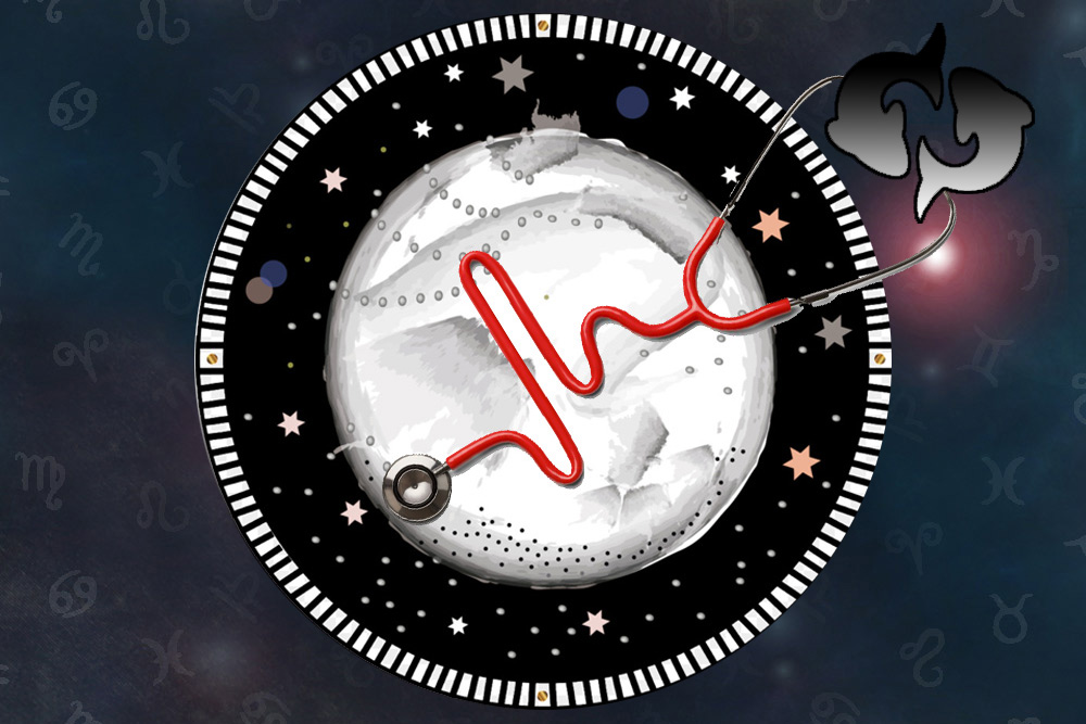 توقعات الأبراج 2020