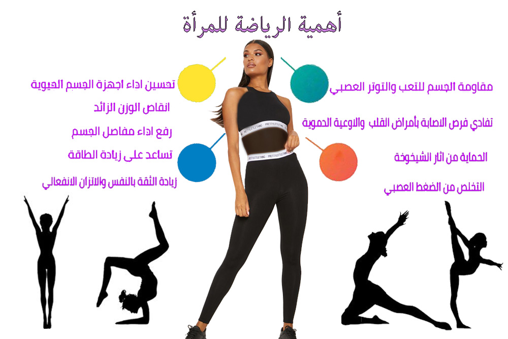 أهمية الرياضة للمرأة