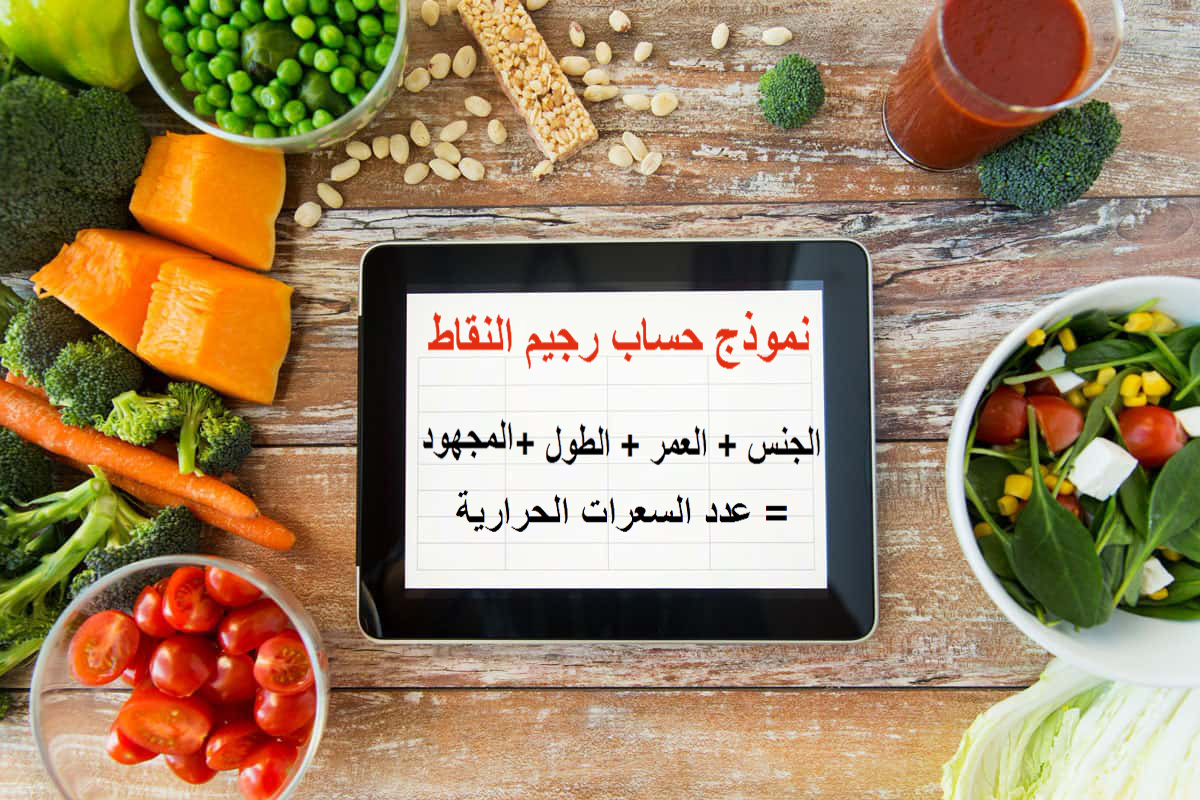 كيفية حساب رجيم النقاط