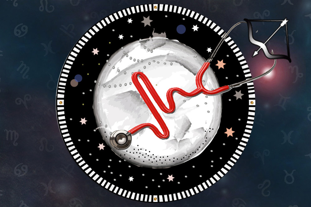 توقعات الأبراج 2020