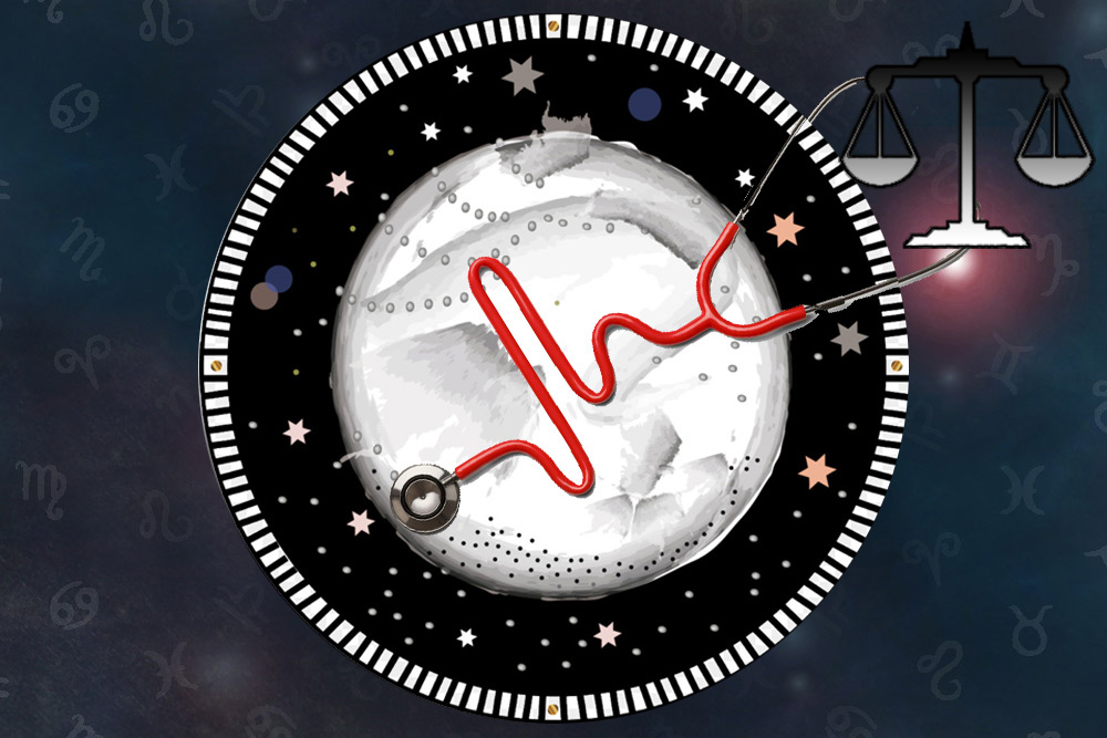 توقعات الأبراج 2020