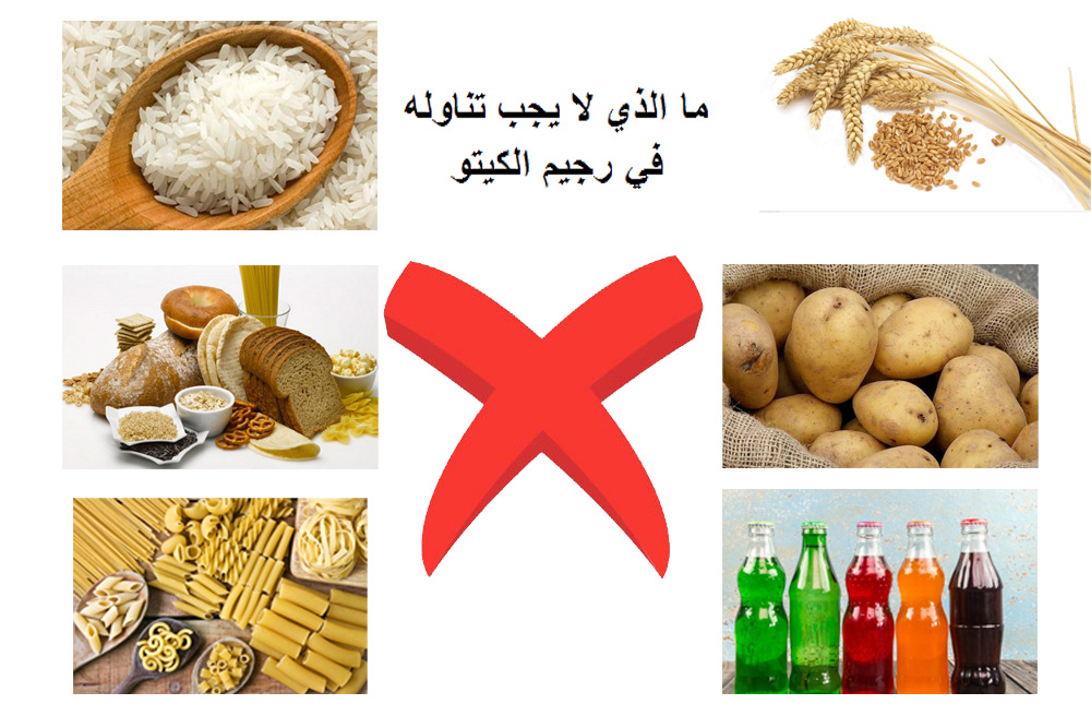رجيم كيتو