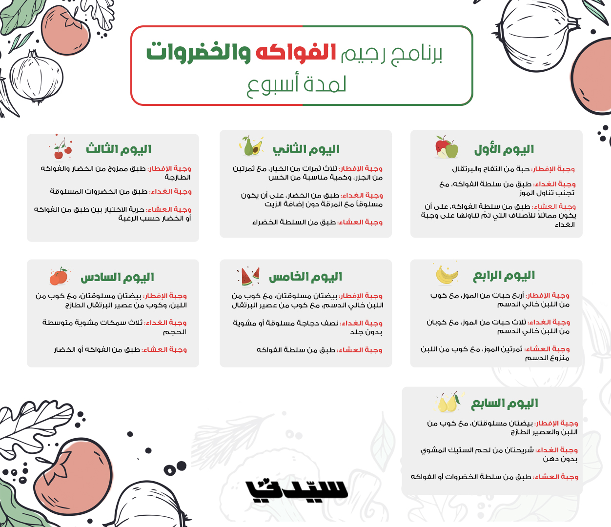 رجيم الفاكهة والخضراوات