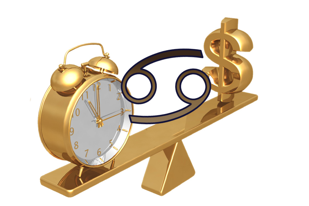 توقعات حظ الأبراج