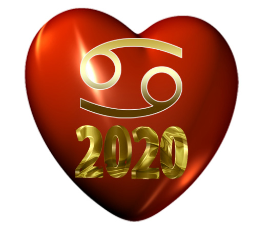 توقعات الابراج 2020