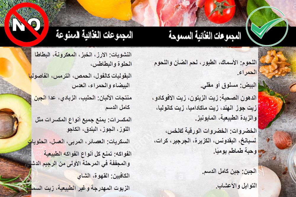 رجيم دشتي