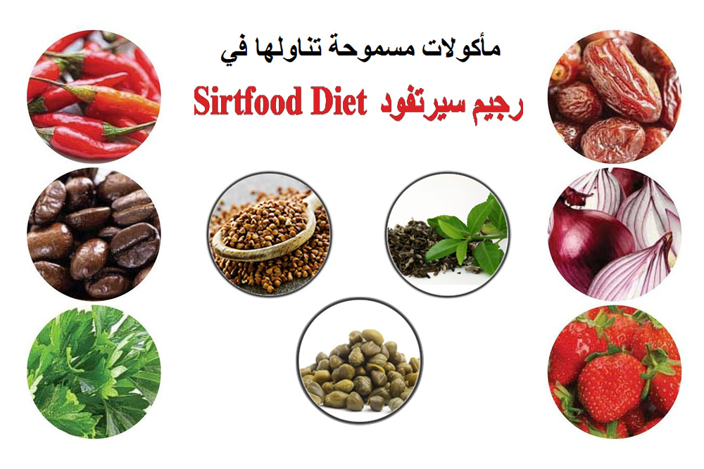رجيم سيرتفود