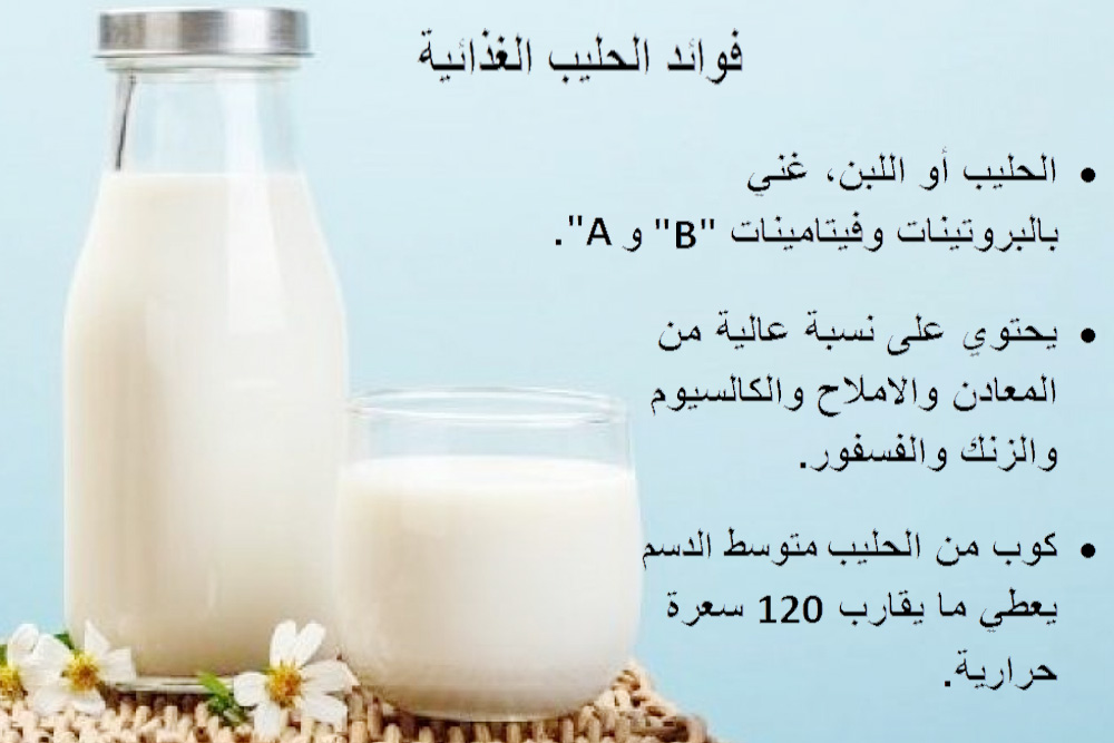 رجيم التمر واللبن 3 أيام