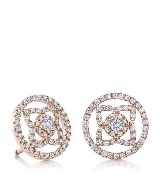 De Beers