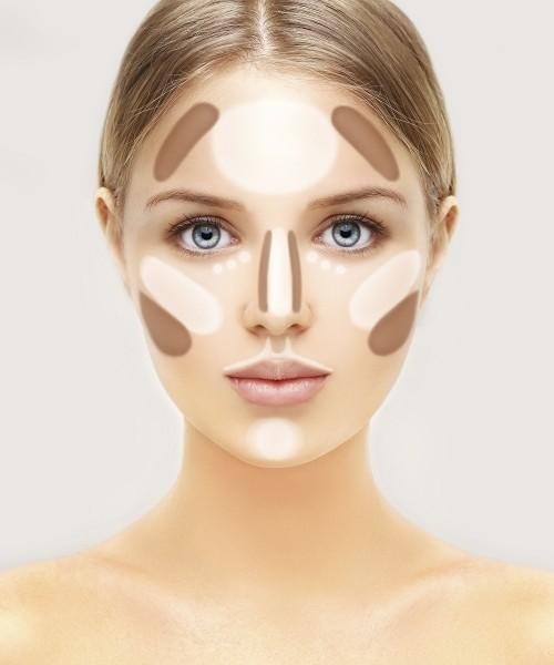 تنحيف الذقن
