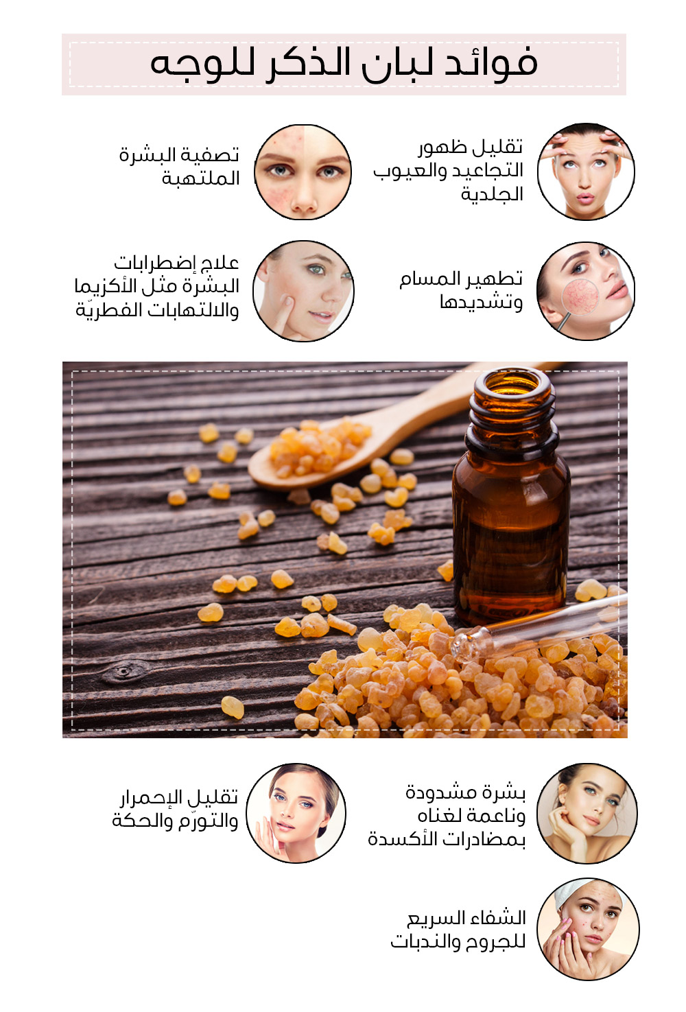 فوائد لبنان الذكر للوجه
