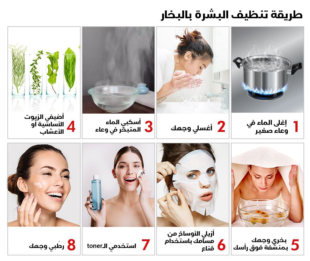 تنظيف البشرة بالبخار