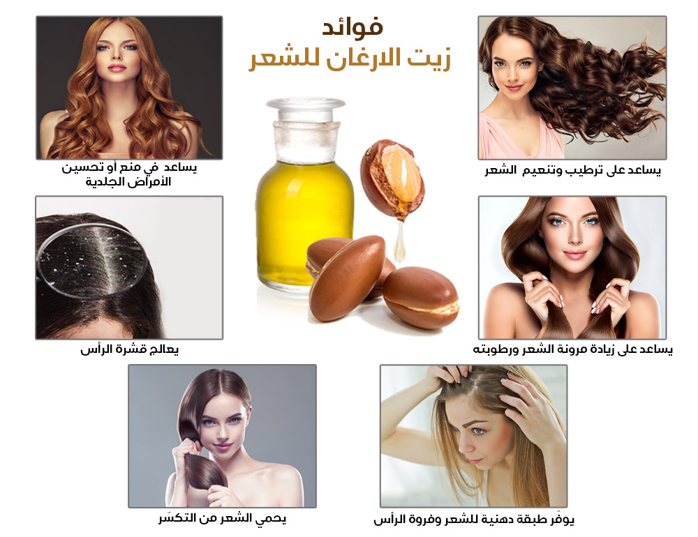 انفوغرافيك