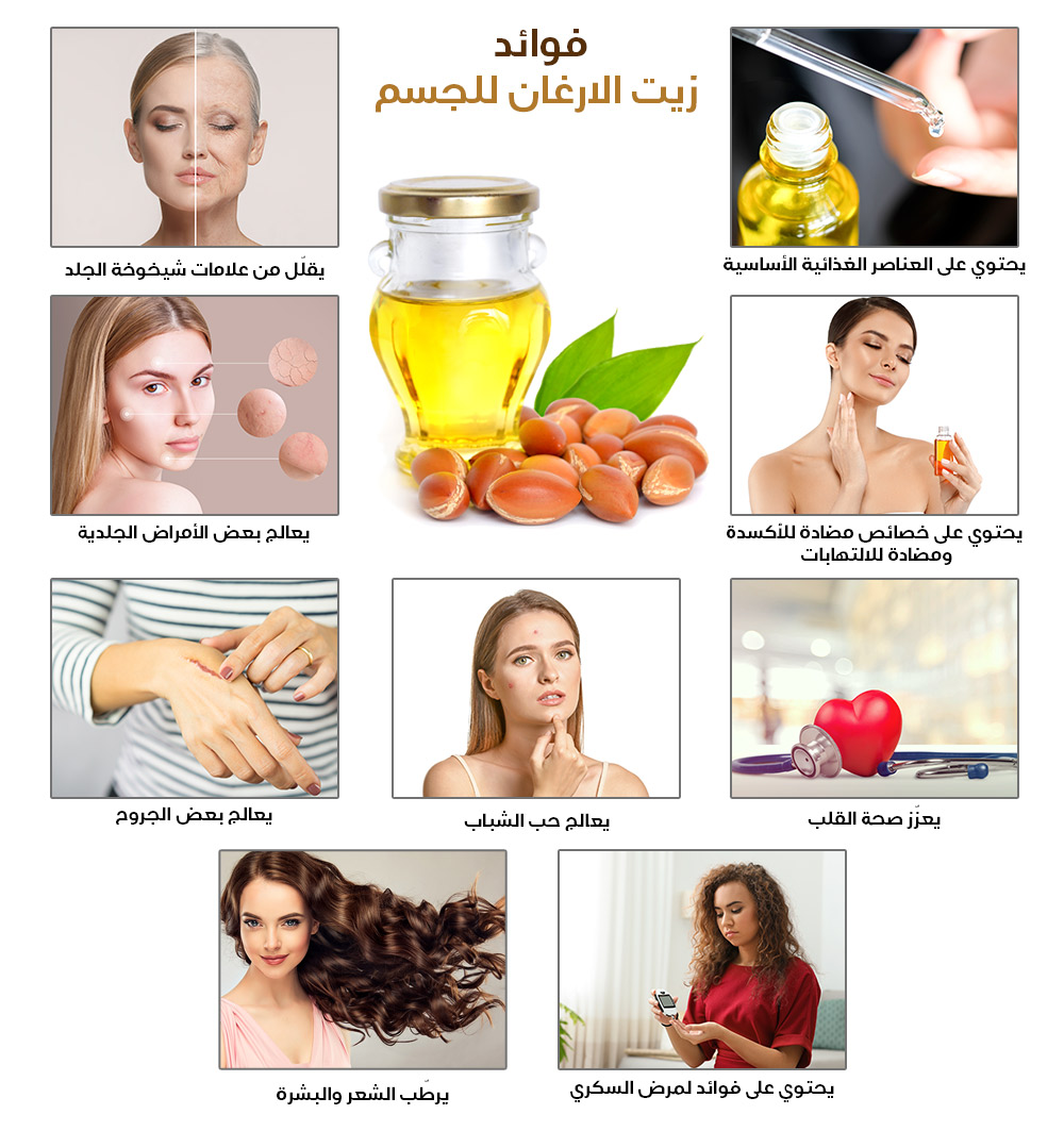 انفوغرافيك