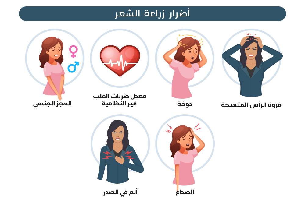 أضرار زراعة الشعر 