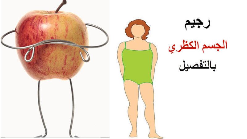 أمّا الأطعمة التي يجب الامتناع عنها وبشكل قاطع