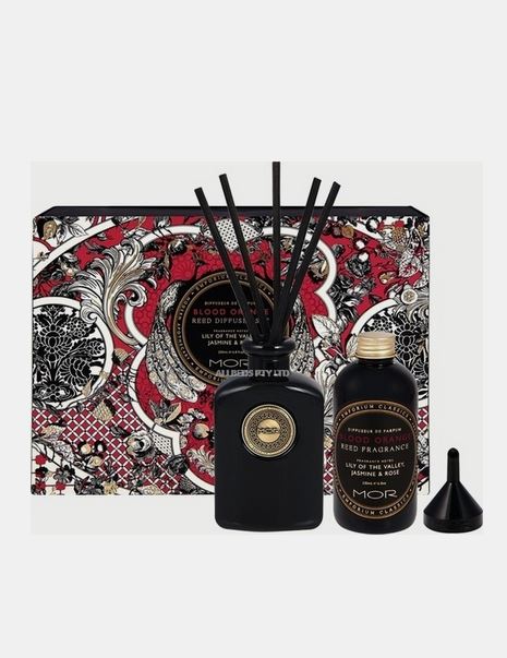 CandleOil 