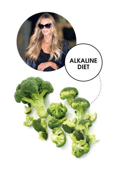 Elle Macpherson