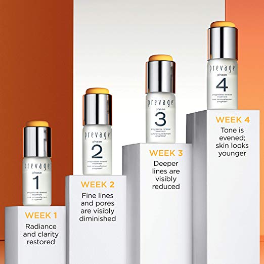Elizabeth Arden's Prevage Progressive Renewal Treatment