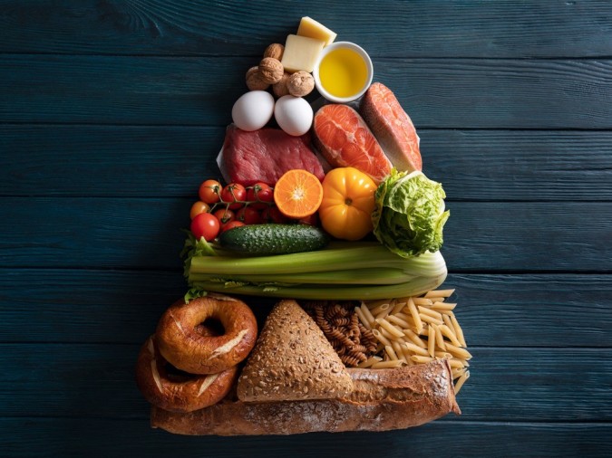 محاور التركيز في الهرم الجديد- المصدر Image By Freepik