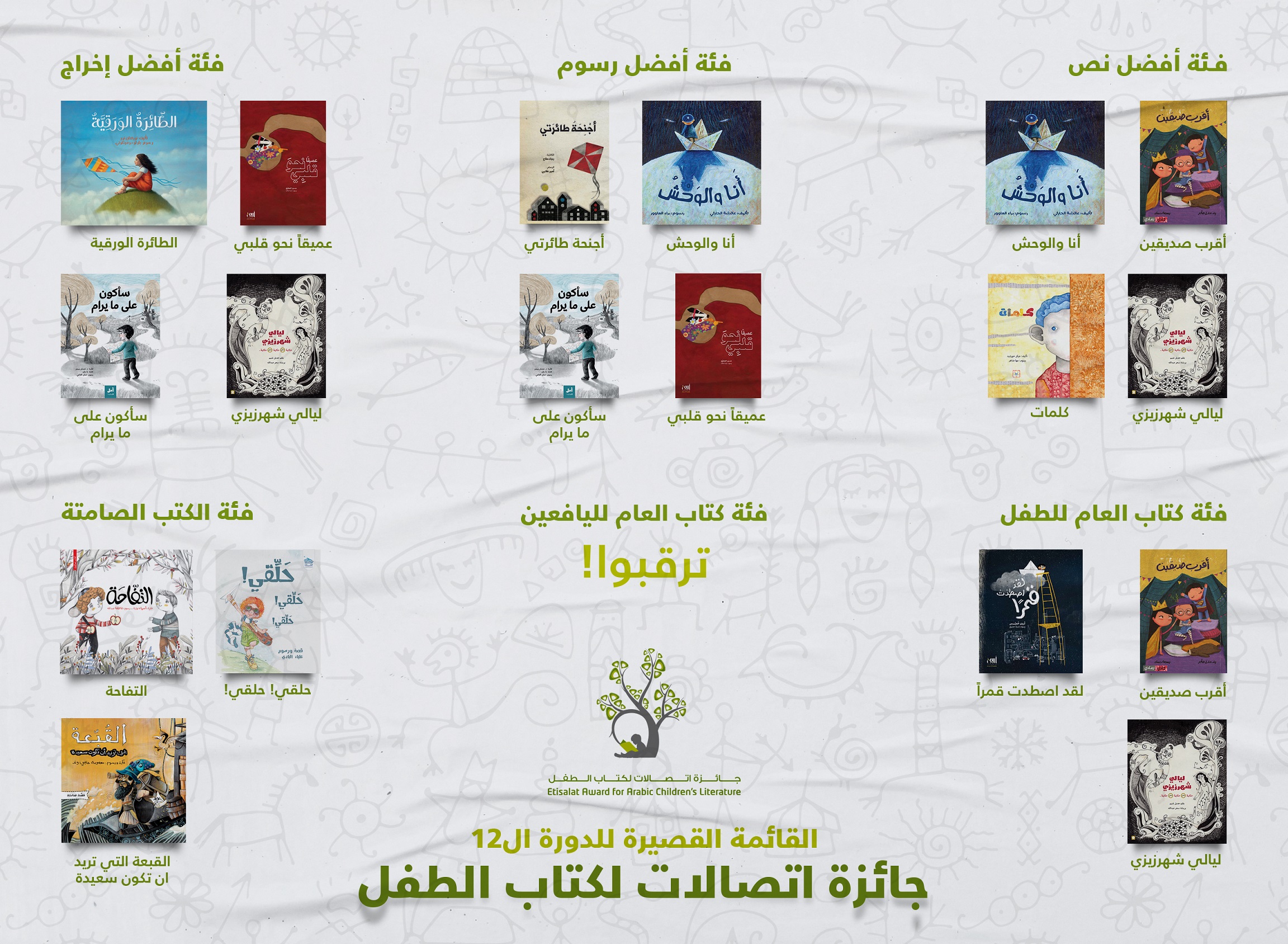 رسم توضيحي للقائمة القصيرة لجائزة اتصالات لكتاب الطفل 