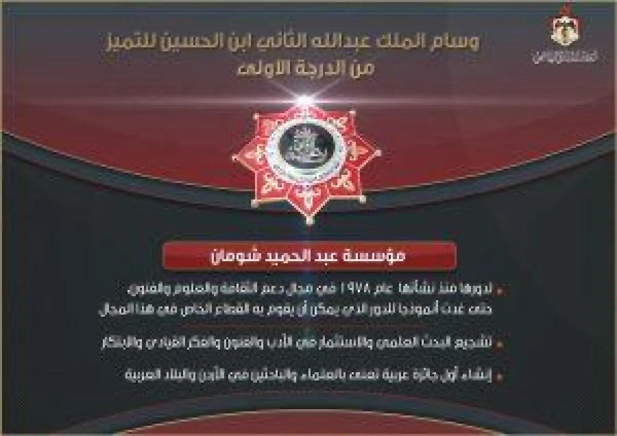 وسام التميز لمؤسسة شومان.jpg