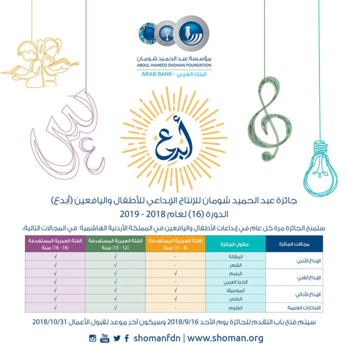 جائزة أبدع.jpg