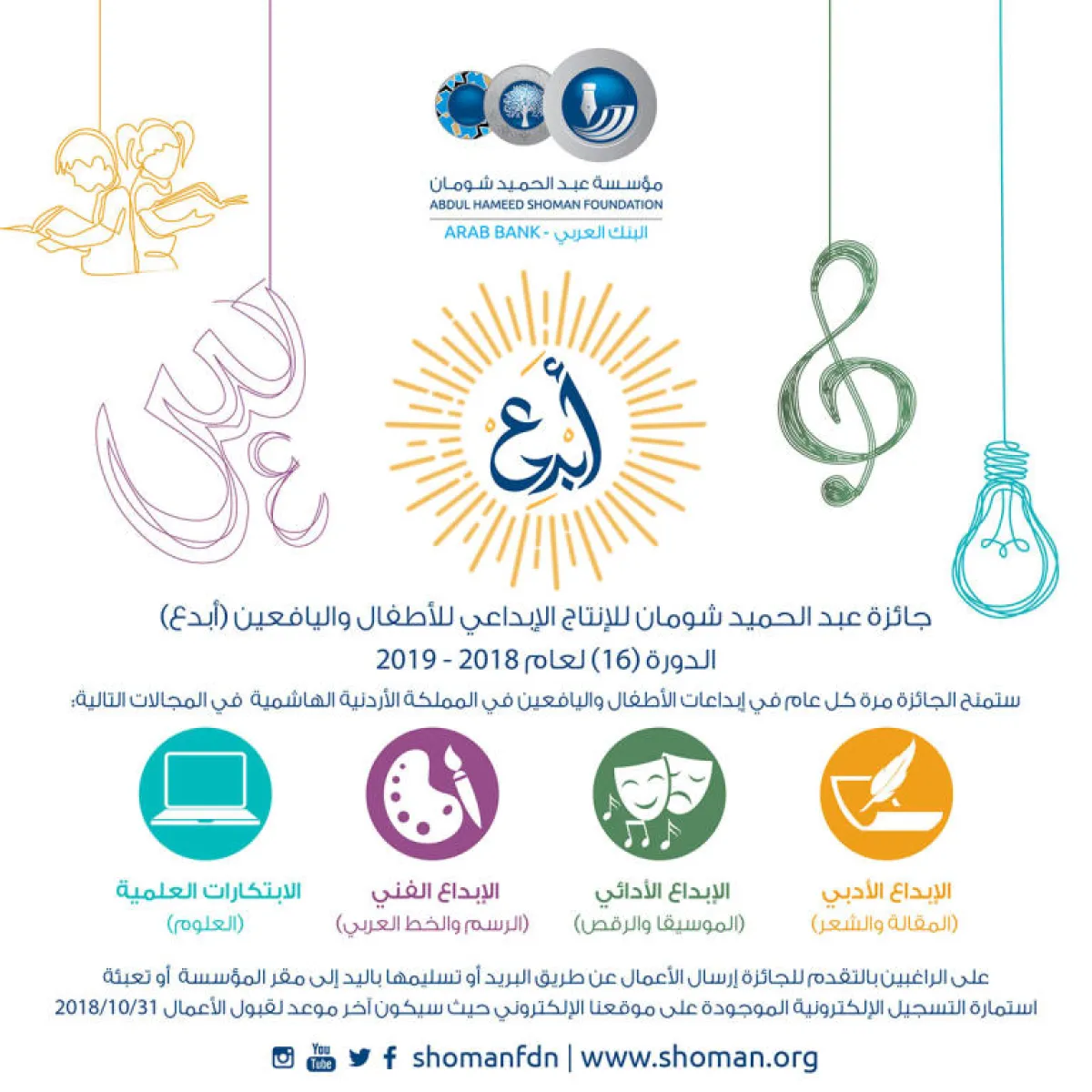 مجالات وحقول المشاركة.jpg