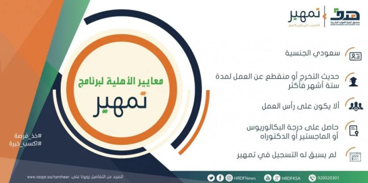 5 معايير للأهلية لبرنامج التدريب على رأس العمل (تمهير)