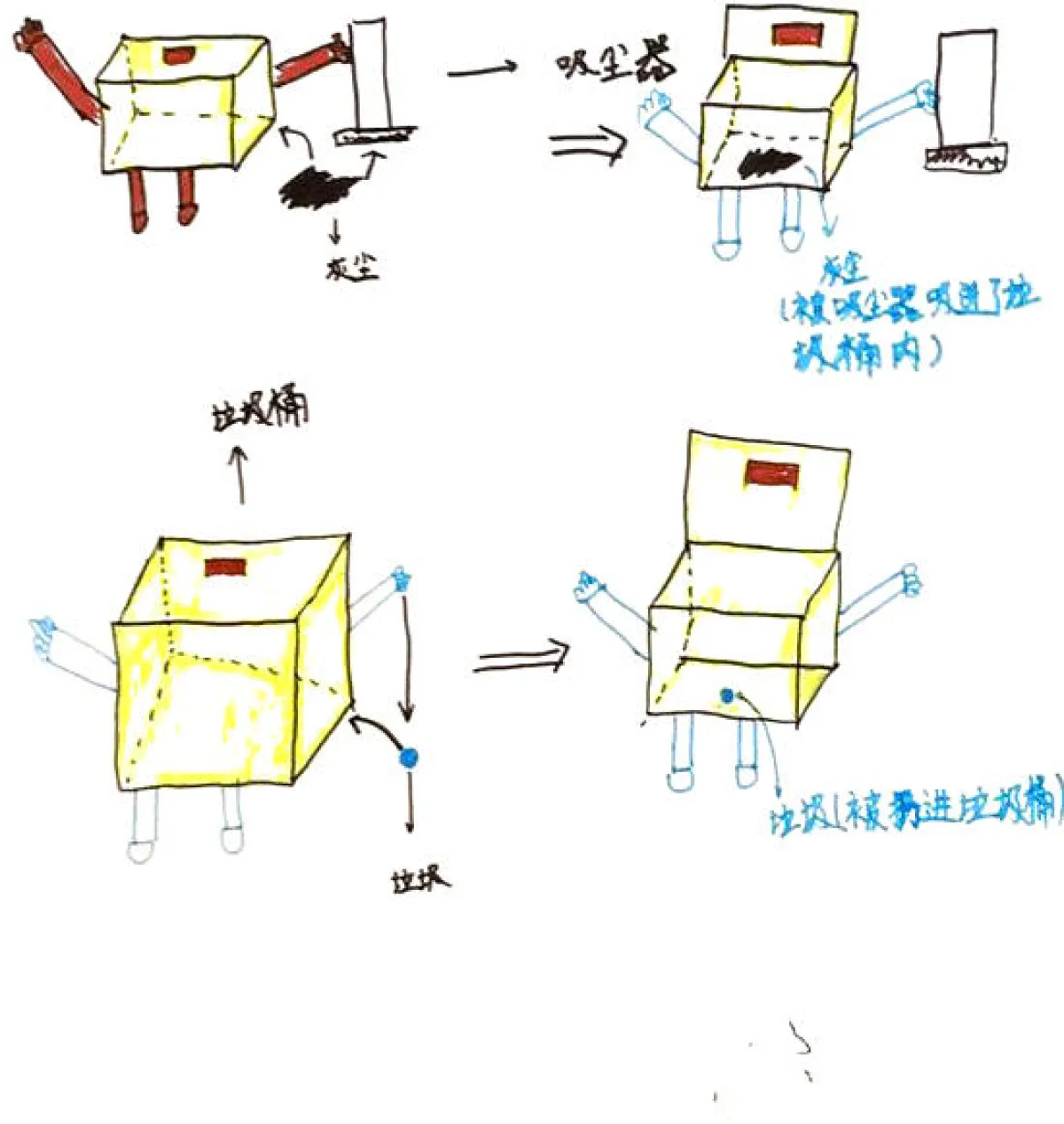 3 - SCB 6 - البيئة - سلة مهملات آلية.jpg