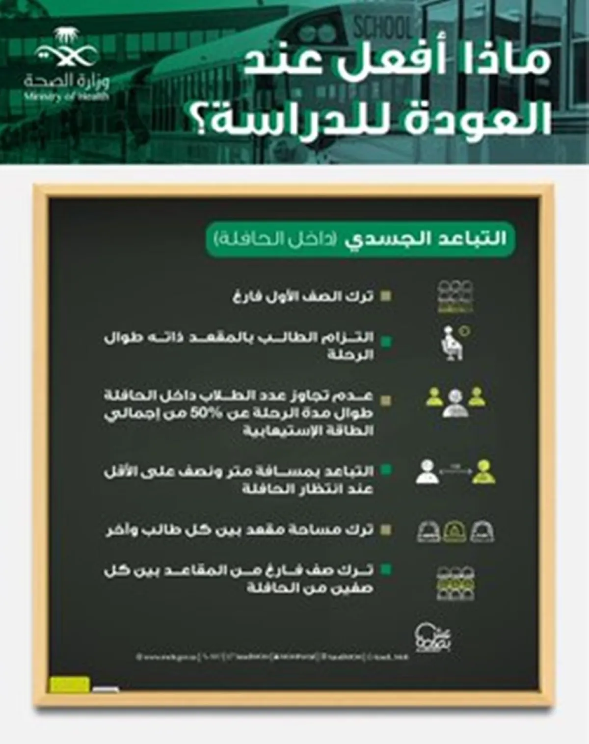 الاحترازات الوقائية داخل الحافلات