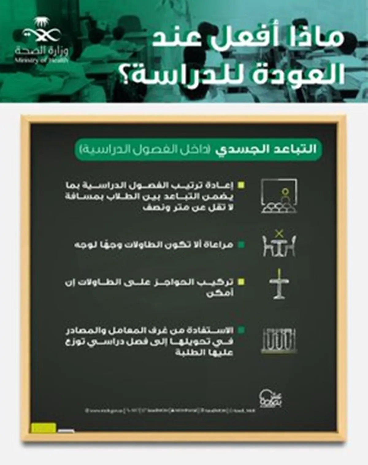 الاحترازات الوقائية داخل الفصول الدراسية