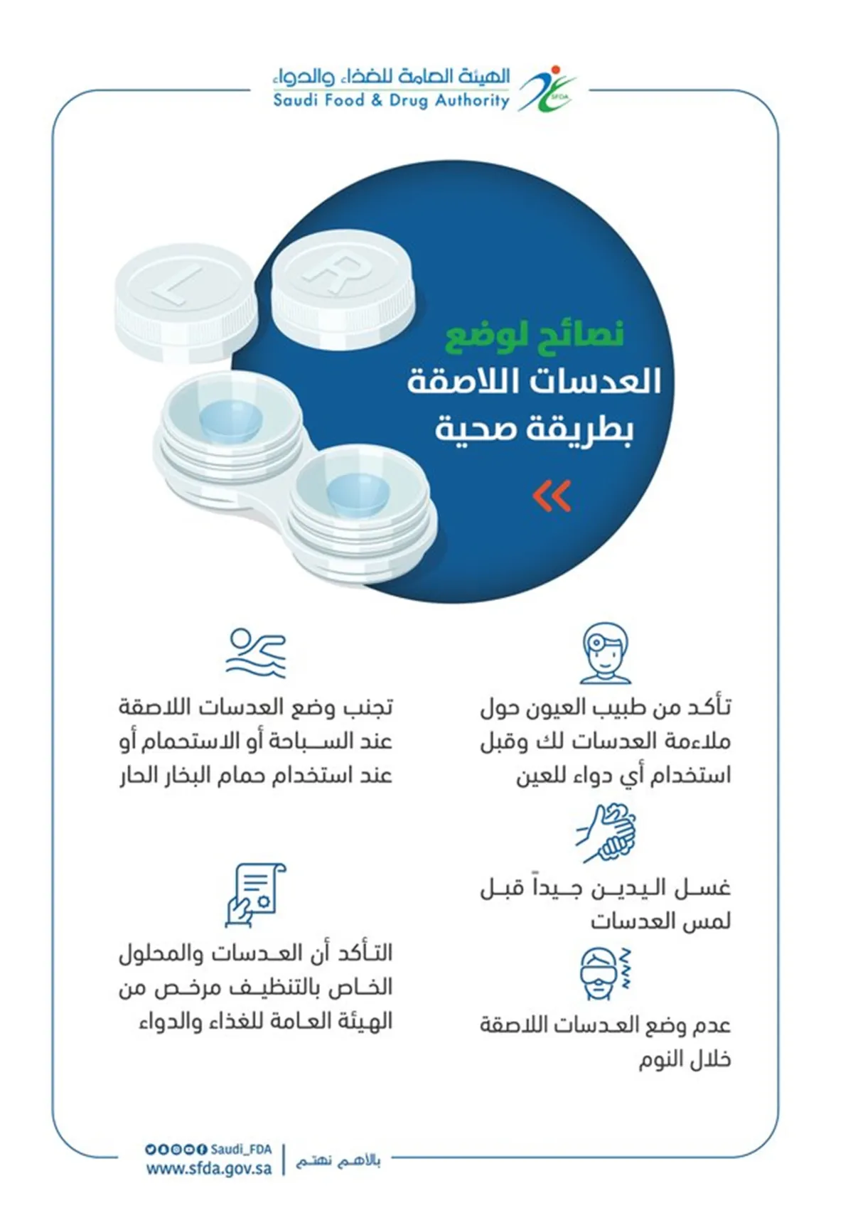 انفوجرافيك الغذاء والدواء 