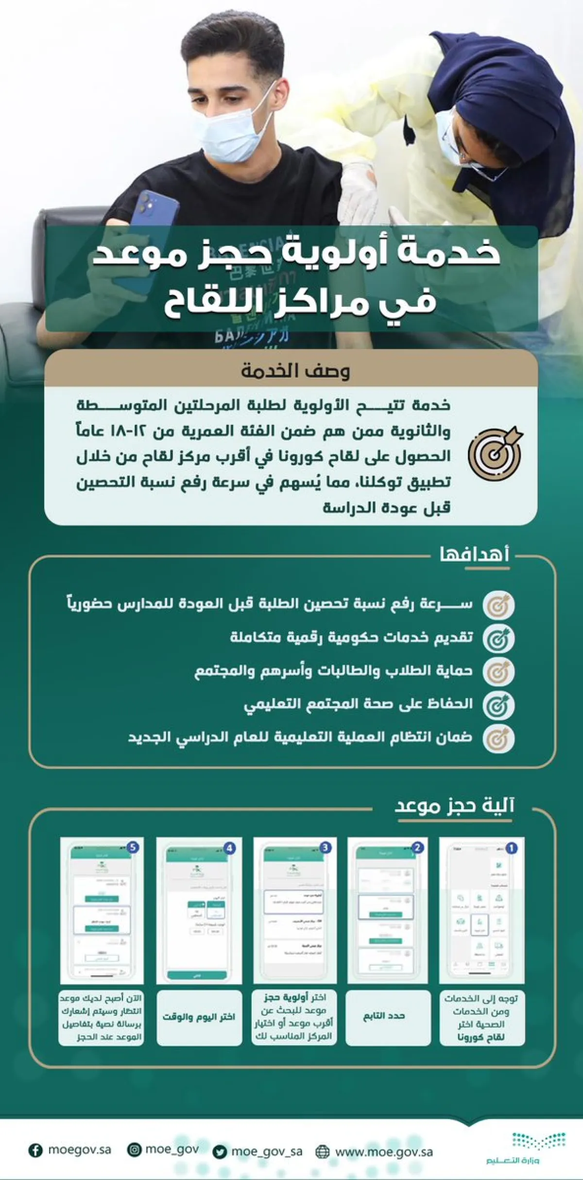 انفوغراف وزارة التعليم