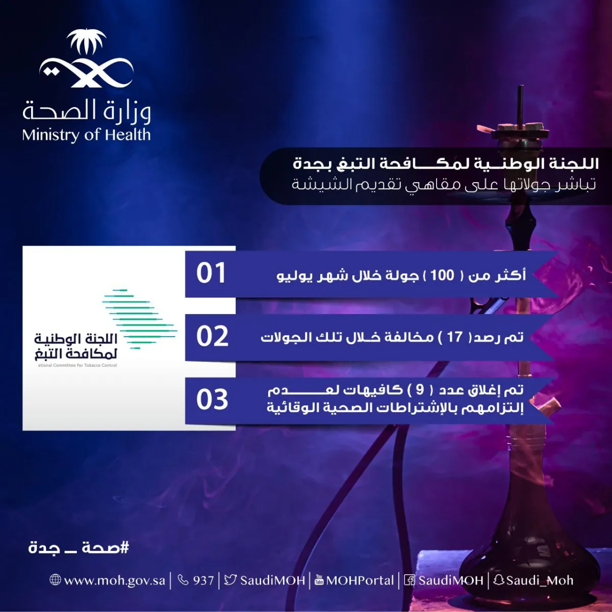 جولات اللجنة لمكافحة مخالفات بيع منتجات التبغ على المقاهي