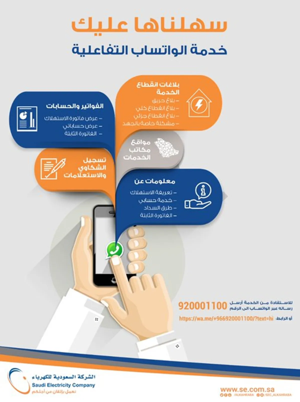 خدمة الواتساب التفاعلية توفر 5 خدمات رئيسية