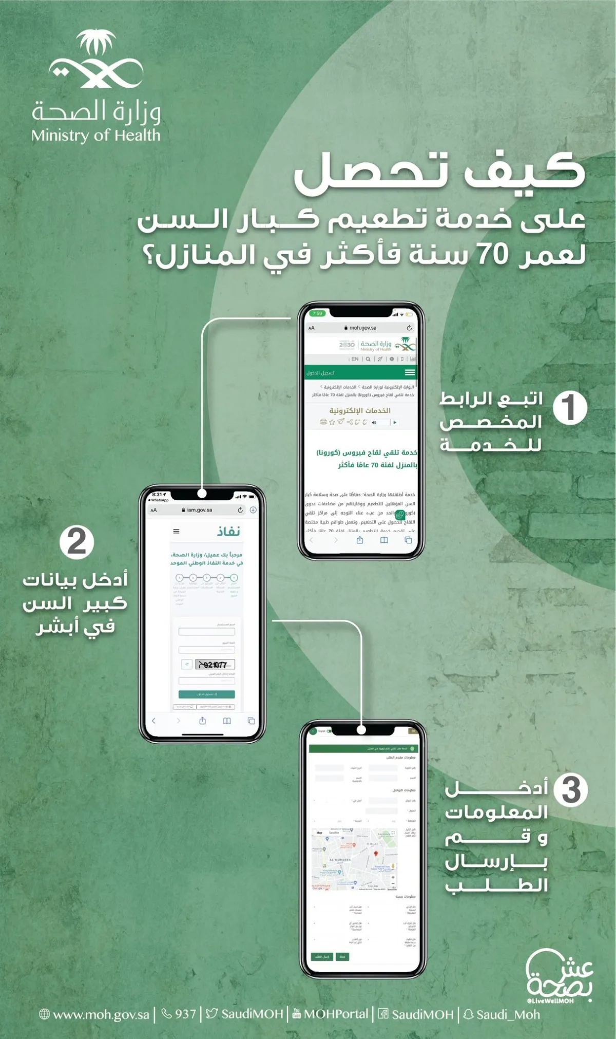 خطوات خدمة تطعيم لقاح كورونا في المنزل للفئة العمرية