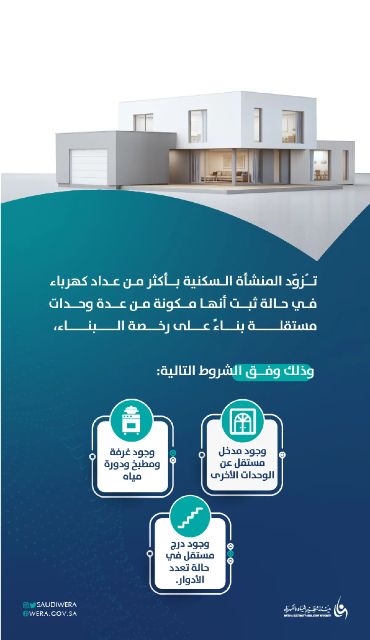 شروط يجب توافرها لتركيب عداد كهرباء مستقل للوحدة السكنية