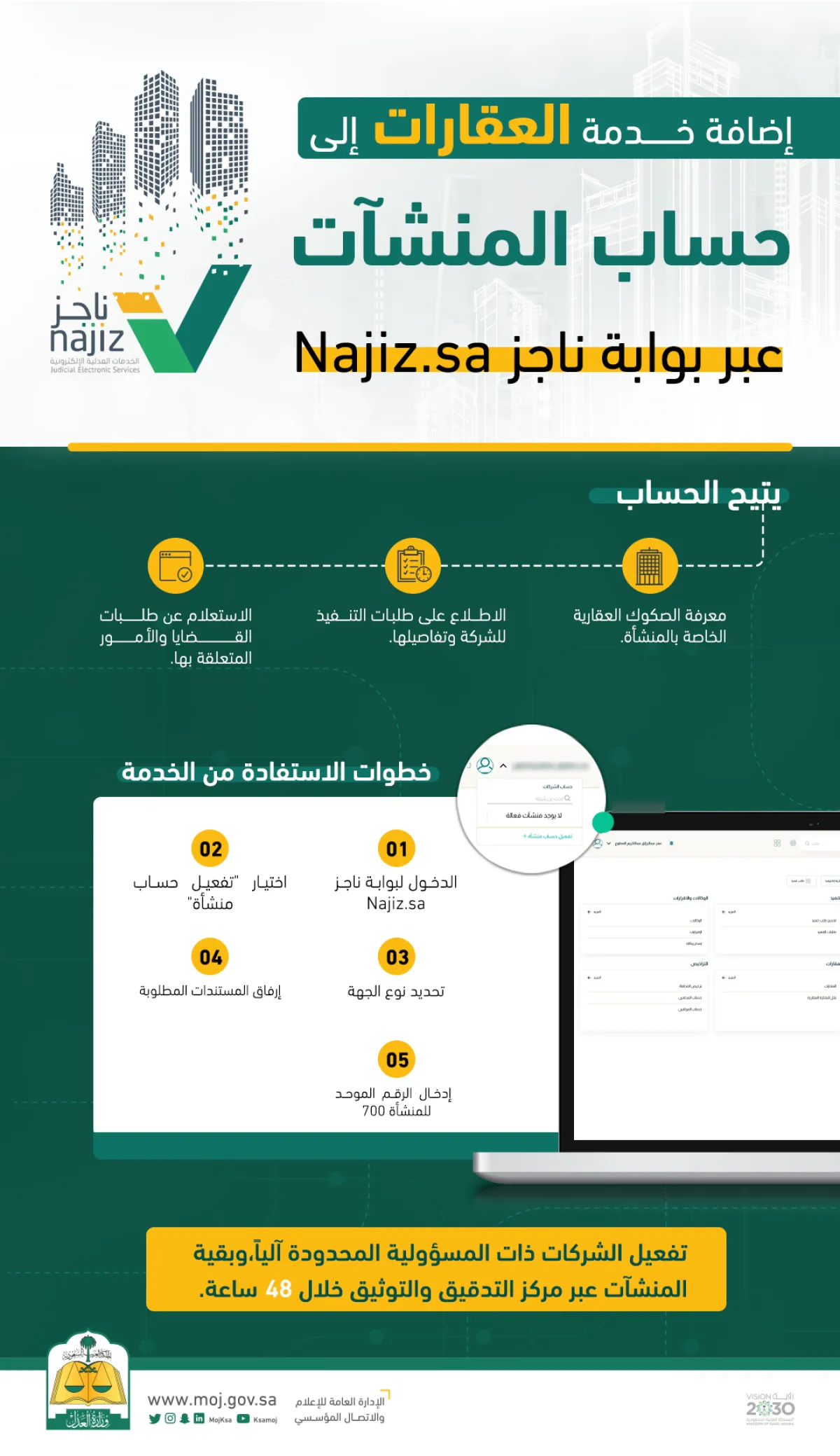 خدمة حساب المنشآت عبر بوابة ناجز