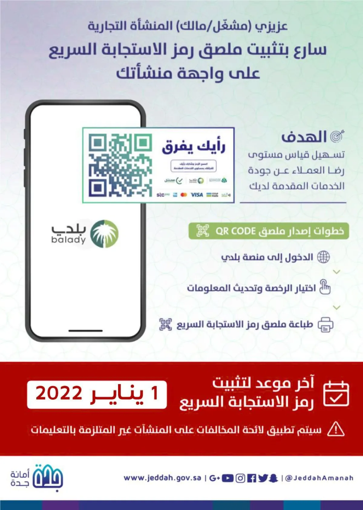 انفوجرافيك