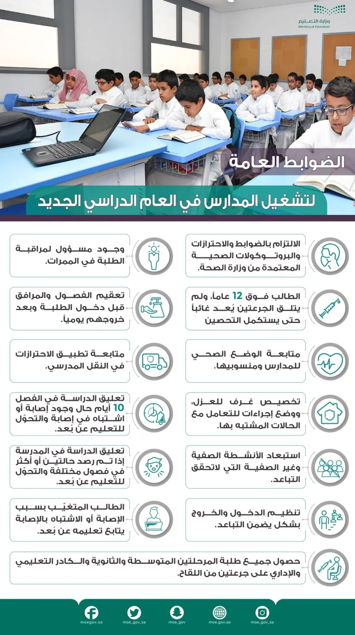 ضوابط تشغيل المدارس