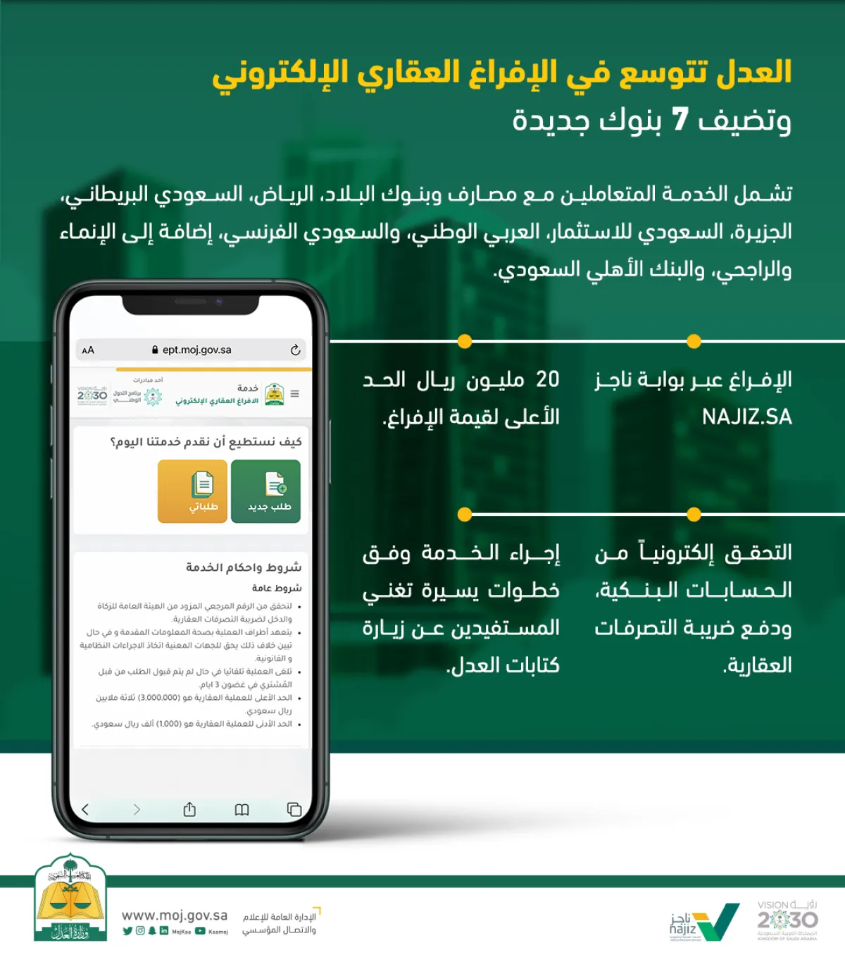 العدل تتوسع في الإفراغ العقاري