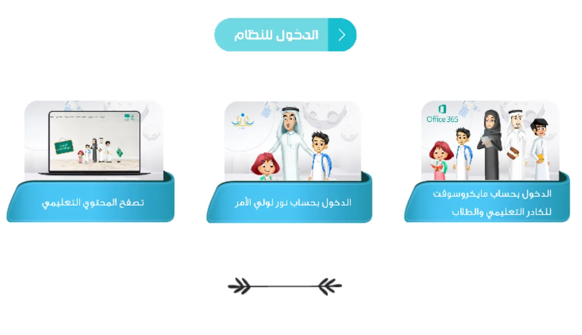 خطوات ورابط التسجيل في منصة مدرستي