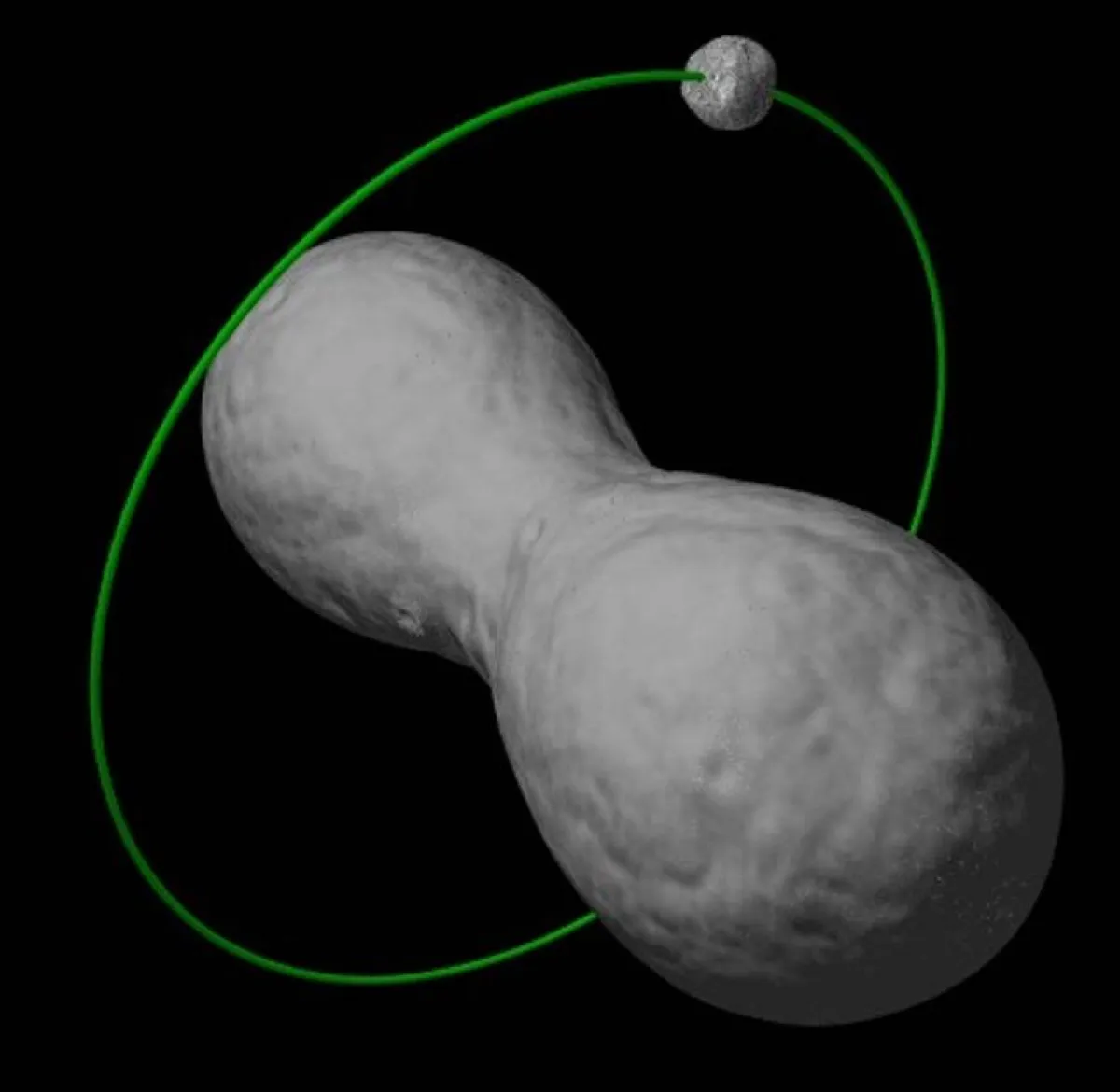 ظهور عنق كيلو باترا في الفضاء