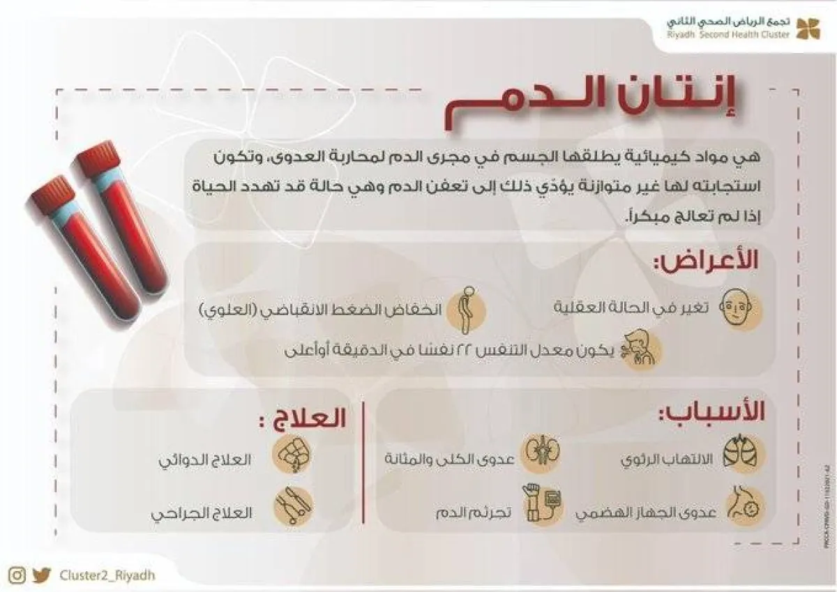 من أعراض الانتنان تغيُر في الحالة العقلية