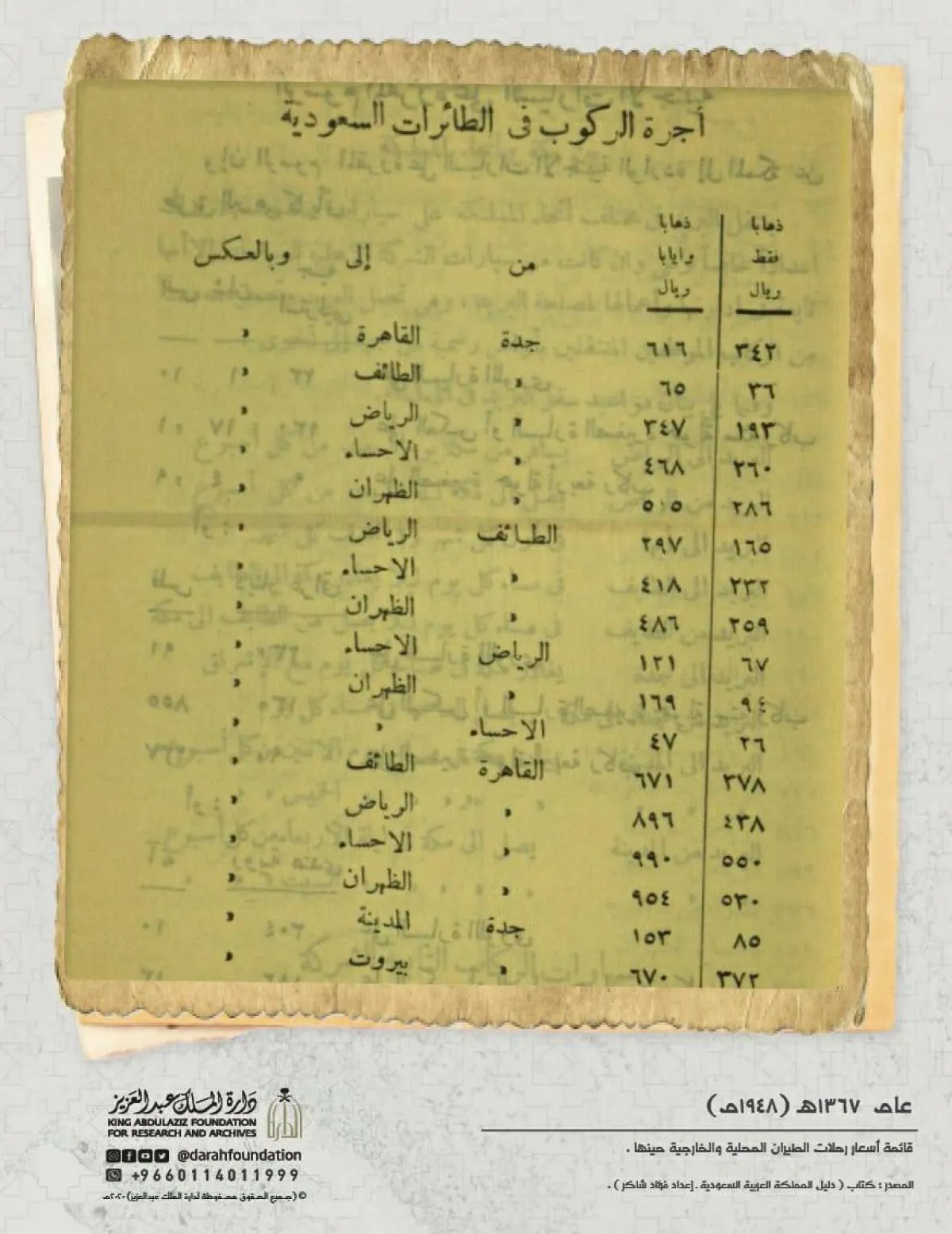 دارة الملك عبد العزيز